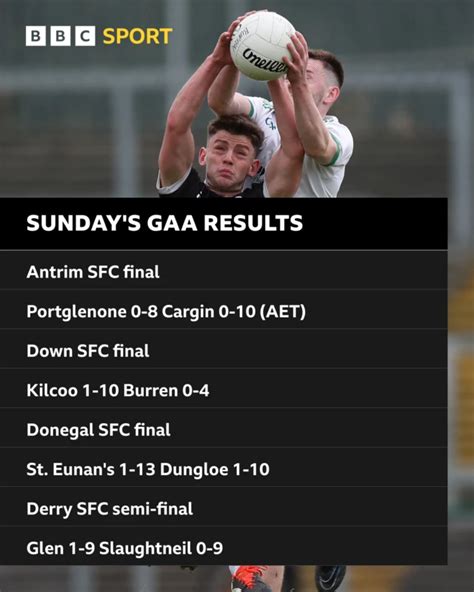 results gaa today|live gaa scores.